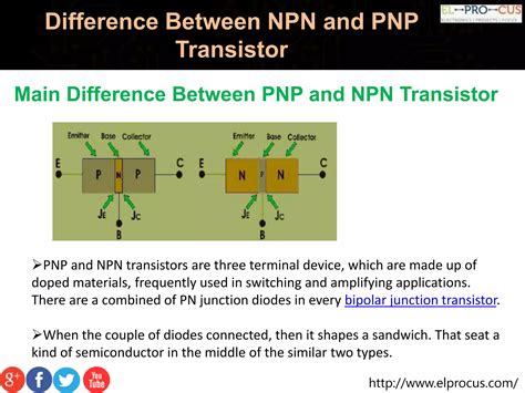 meaning pnp|difference between npn and pnp.